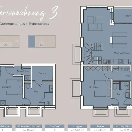 Apartamento Seaside App 3 Auf Sylt